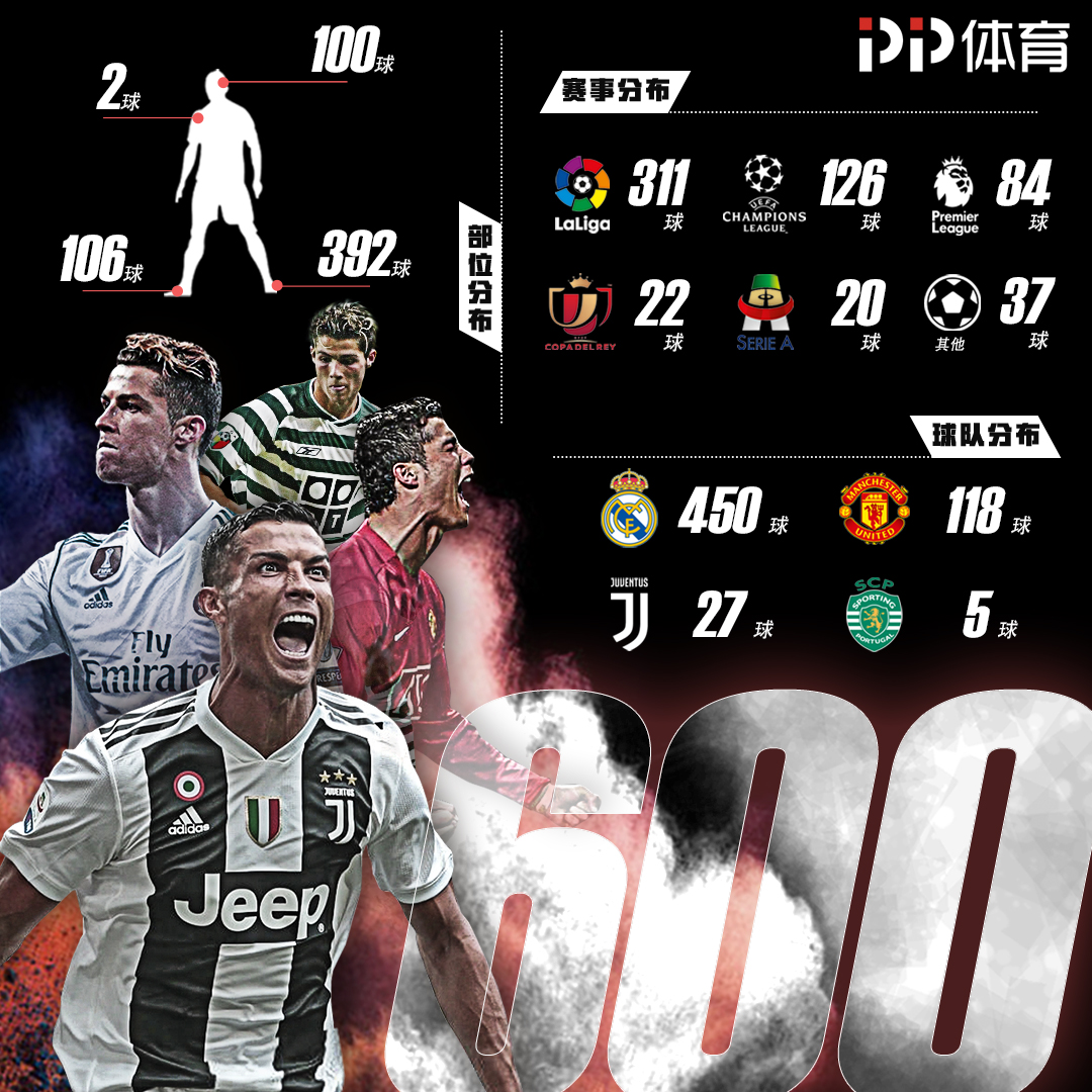 公牛官方宣布一签一裁 河村勇辉双向合同重返芝加哥 弗劳尔斯被放弃