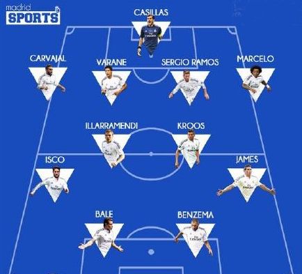 football-basketball-layout